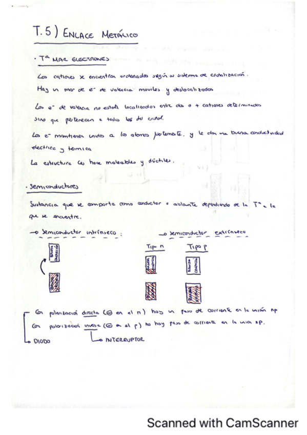 Miniatura del documento Apuntes-T5.Enlace-Metalico.pdf