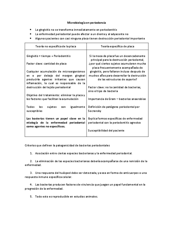 Miniatura del documento Microbiologia-en-periodoncia.pdf