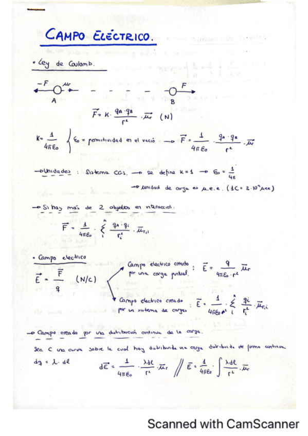 Miniatura del documento Apuntes-Campo-Electrico.pdf
