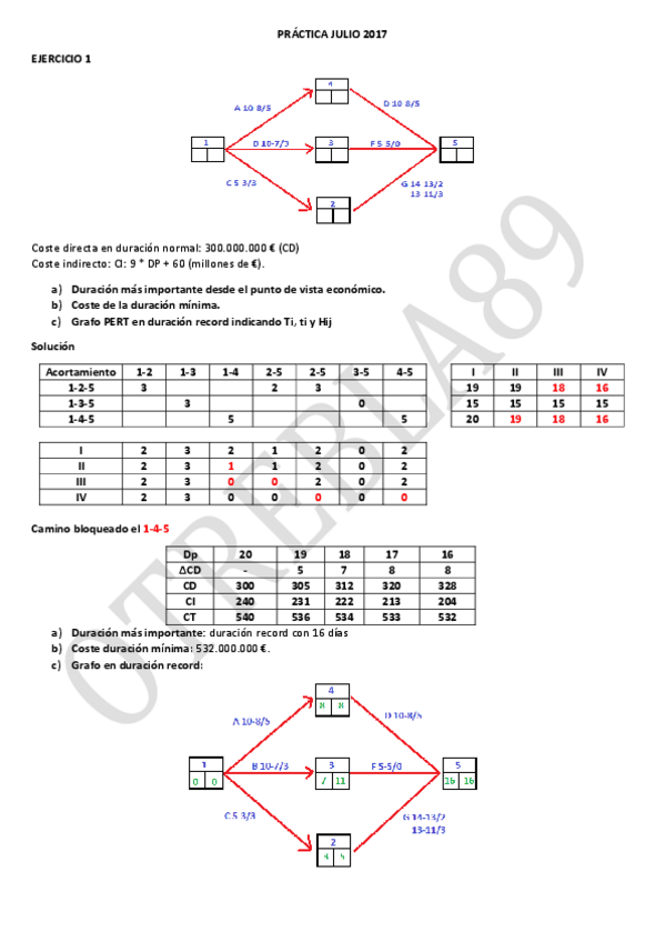 Miniatura del documento Examen Práctica Julio 2017.pdf