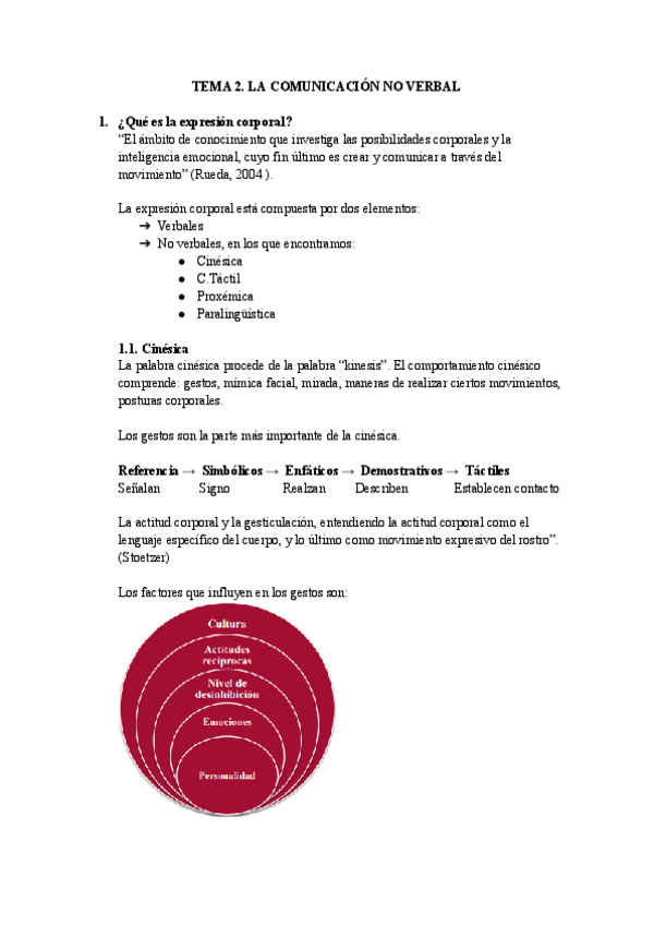 Miniatura del documento TEMA-2-Documentos-de-Google.pdf