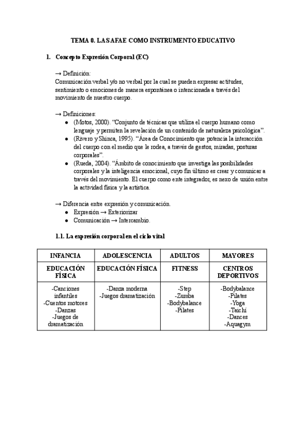 Miniatura del documento TEMA-0-Documentos-de-Google.pdf