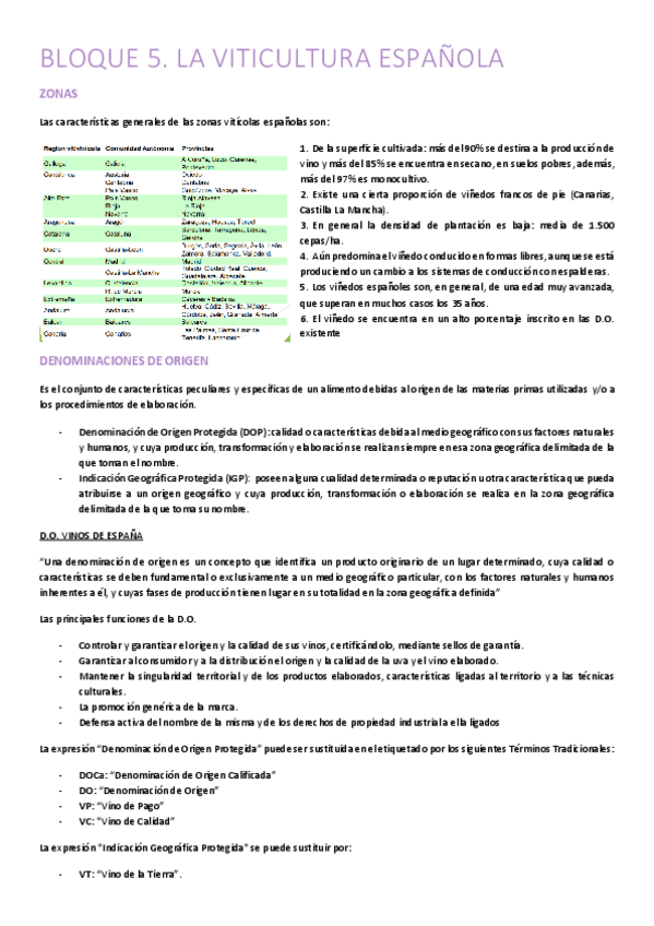 Miniatura del documento Resumen-Bloque-5.pdf