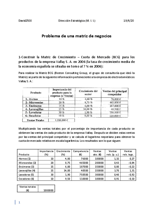 Miniatura del documento 6-Problema-de-una-matriz-de-negocios.pdf