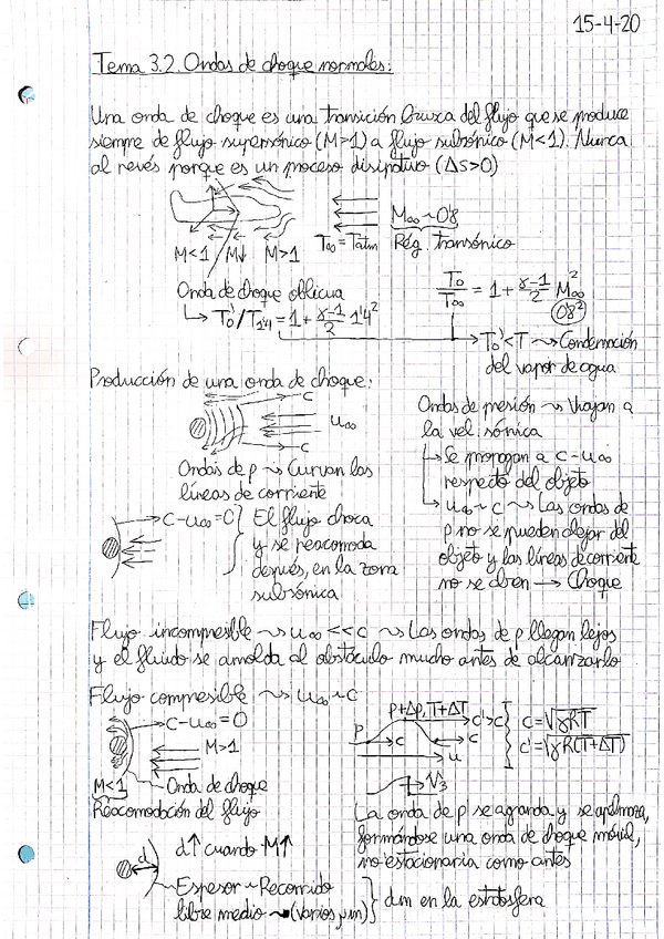 Miniatura del documento Tema-3.2-Ondas-de-choques-normales.pdf