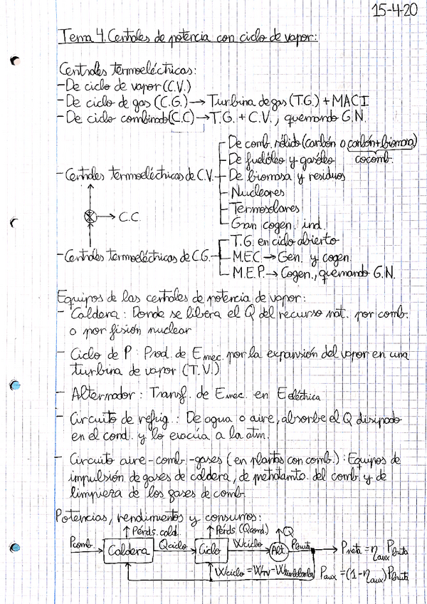 Miniatura del documento Tema-4-Centrales-de-potencia-con-ciclo-de-vapor.pdf