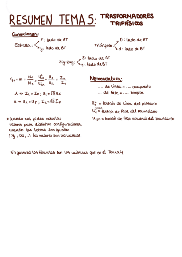 Miniatura del documento Resumen-T5.pdf