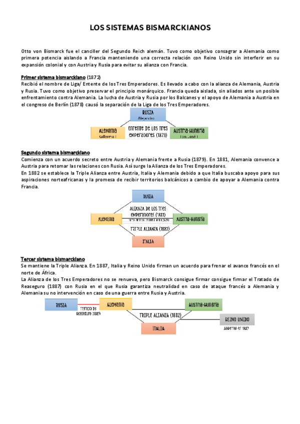 Miniatura del documento SISTEMAS-BUSMARCKIANOS.pdf