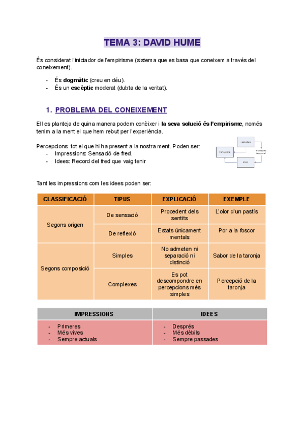 Miniatura del documento TEMA-3-DAVID-HUME.pdf