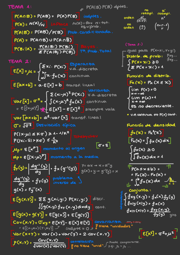 Miniatura del documento Formulario Estadística.pdf