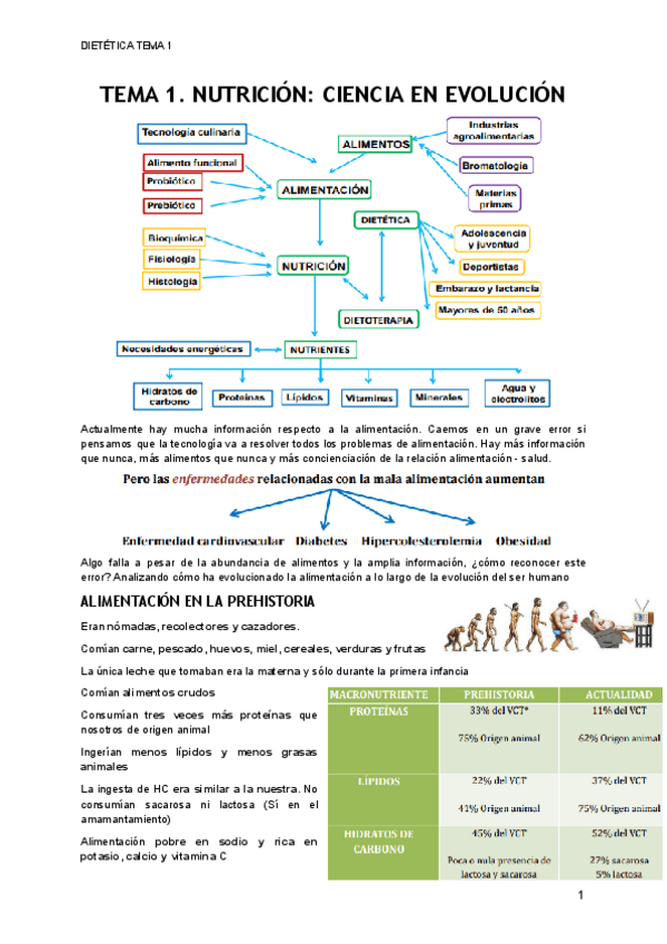 Miniatura del documento TEMA-1.pdf