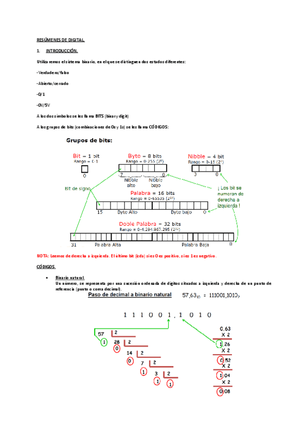 Miniatura del documento RESÚMENES DE DIGITAL.pdf