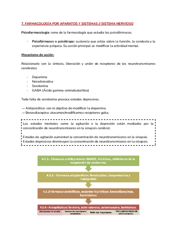 Miniatura del documento 7.-NERVIOSO.pdf