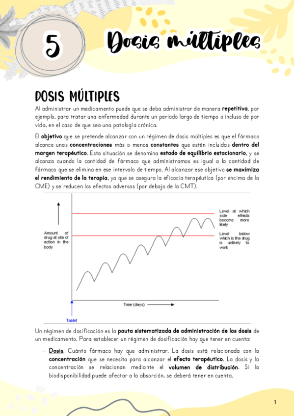 Miniatura del documento Tema-5.-Dosis-multiples.pdf
