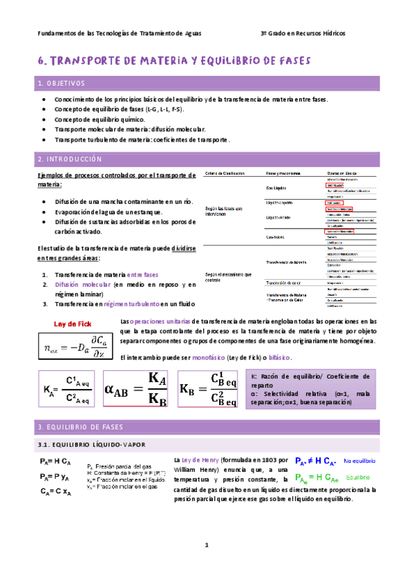 Miniatura del documento Apuntes.-Tema-6-Transporte-de-Materia-y-Equilibrio-de-Fases..pdf