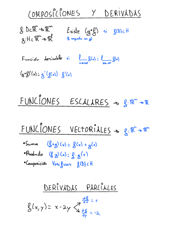 Miniatura del documento Leccion-1-Resumen-Derivadas.pdf