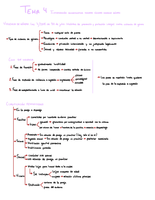 Miniatura del documento tema-4.pdf