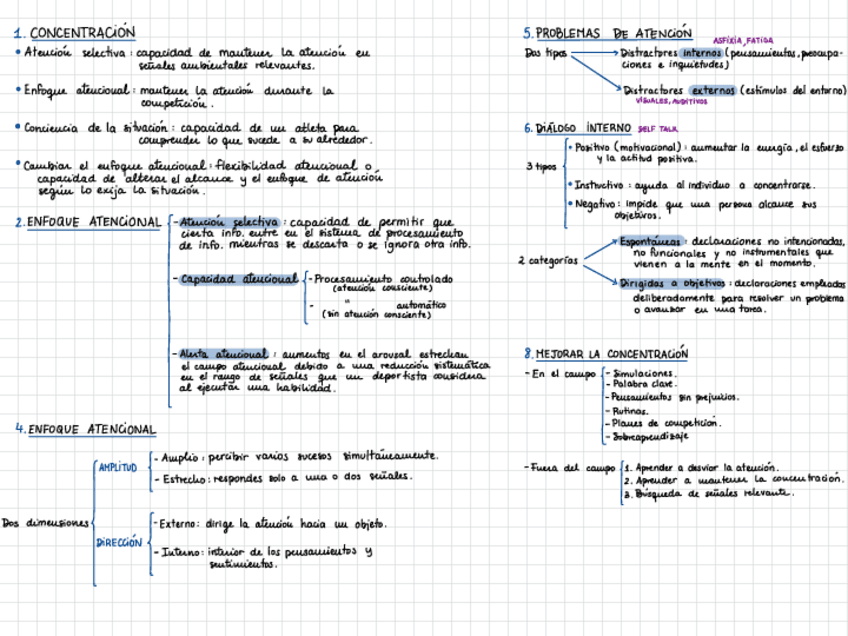 Miniatura del documento TEMA-5.pdf