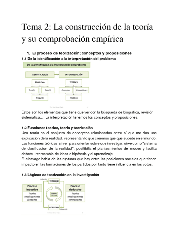 Miniatura del documento Tema-2-La-construccion-de-la-teoria-y-su-comprobacion-empirica.pdf