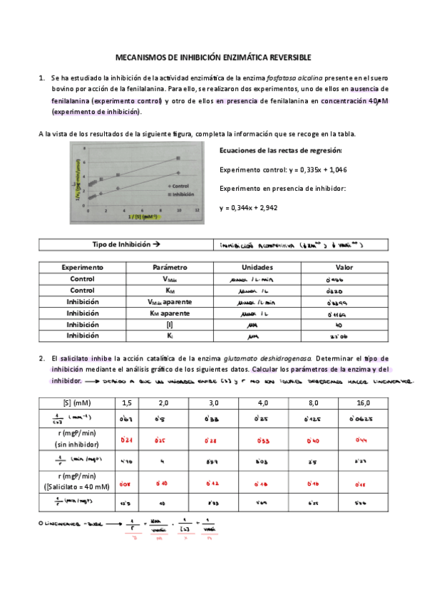 Miniatura del documento Problemas-de-Inhibicion-Enzimatica.pdf
