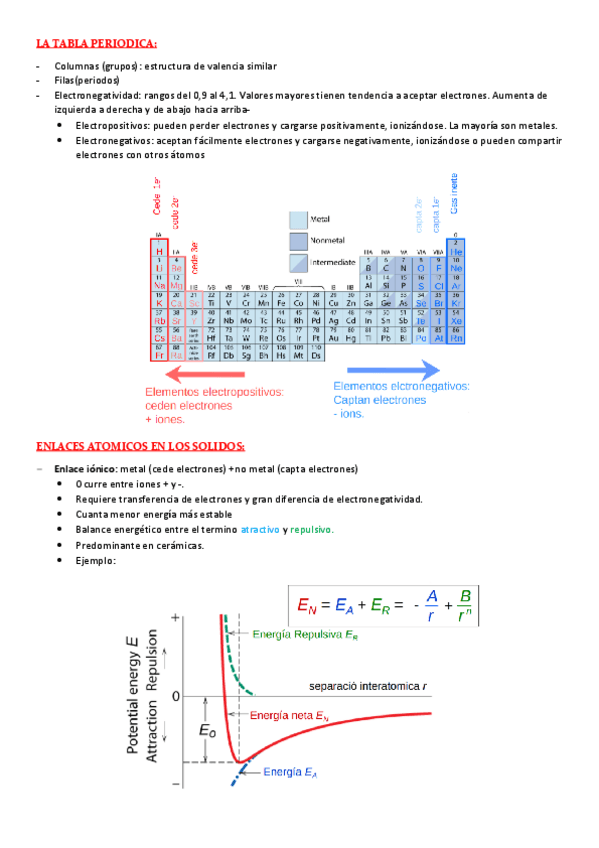Miniatura del documento Apuntes.pdf