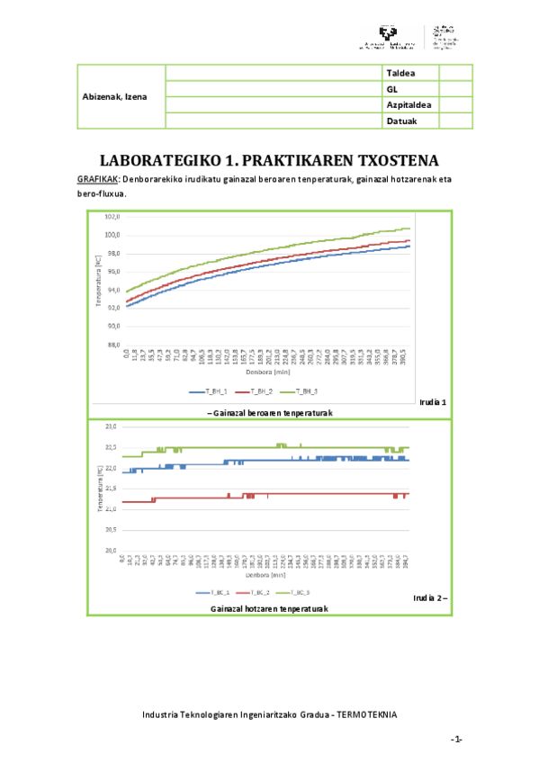 Miniatura del documento LABORATEGI-PRAKTIKAK.pdf