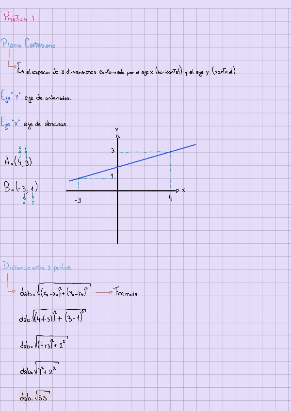 Miniatura del documento Practica-1-teoria.pdf