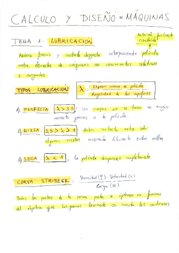 Miniatura del documento ApuntesCADyMAQ.pdf