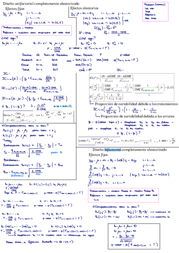 Miniatura del documento Chuleta-examen-final.pdf