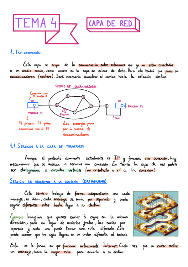 Miniatura del documento Tema-4.-Capa-de-Red.pdf