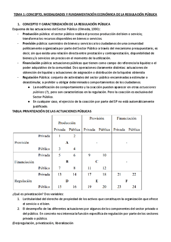 Miniatura del documento TEORIA-REGULACION.pdf