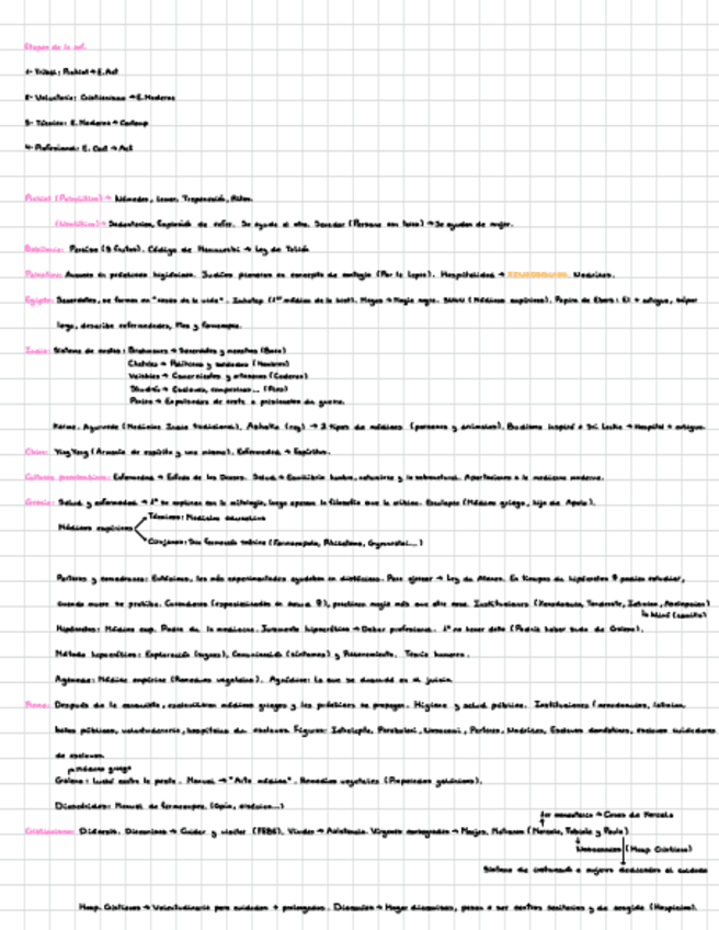 Miniatura del documento Claves-examen-Historia.pdf