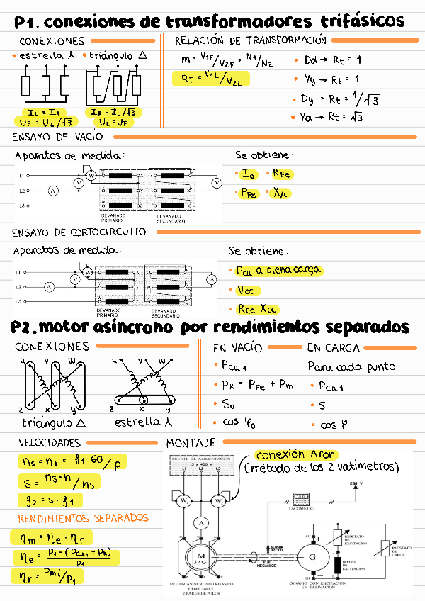 Miniatura del documento Apuntes-laboratorio.pdf