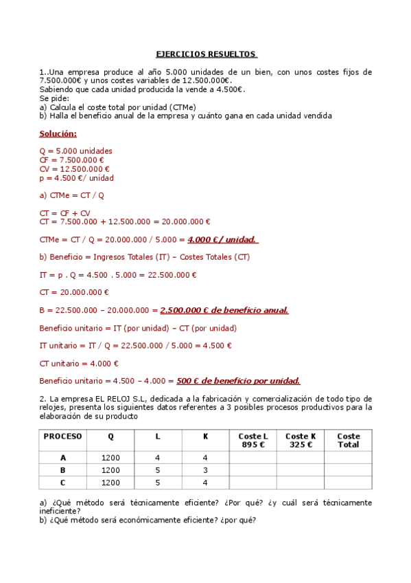 Miniatura del documento EJERC-RESUELTOS-COSTES-EMPRESA.pdf