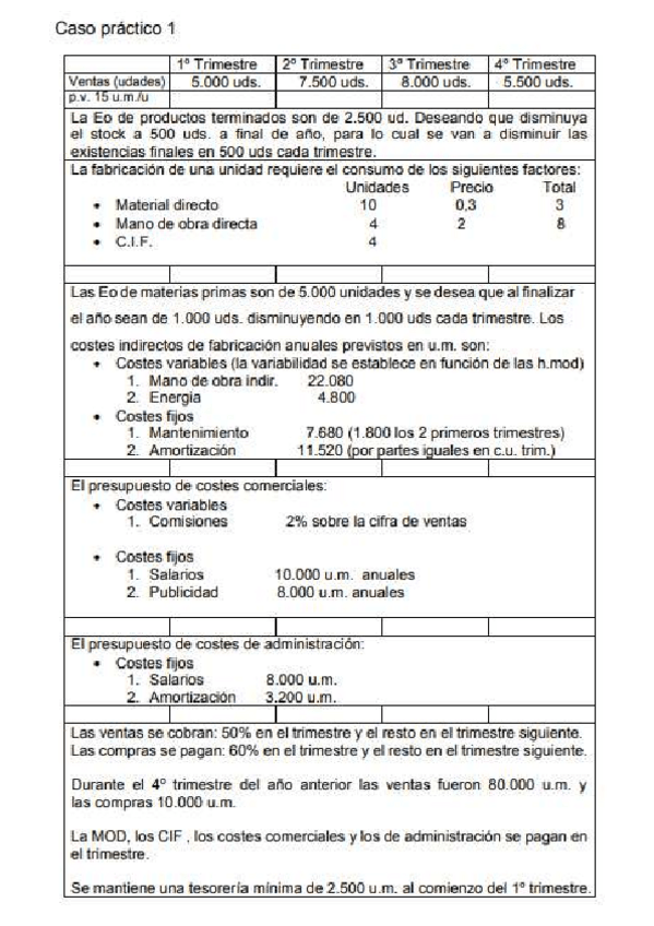 Miniatura del documento Supuestos-con-soluciones.pdf