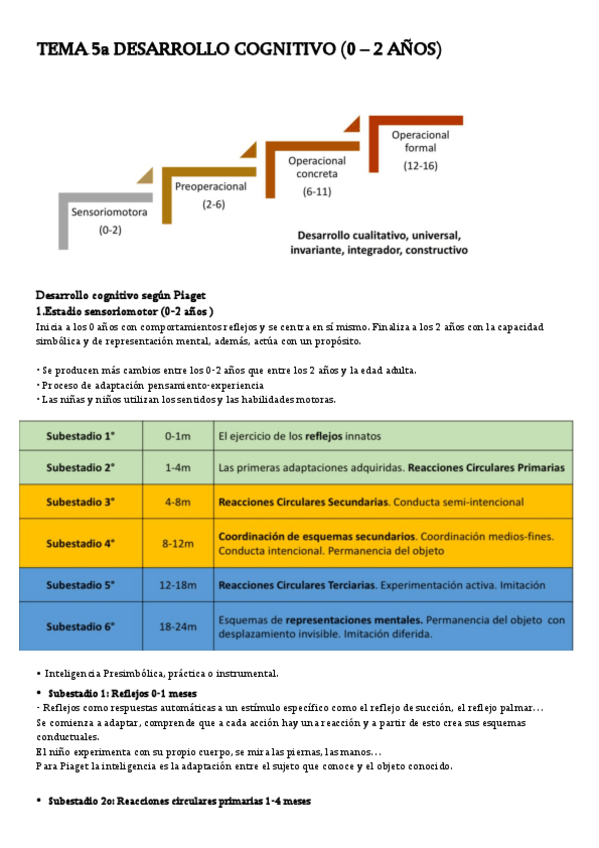 Miniatura del documento Tema-5-psicologia.pdf
