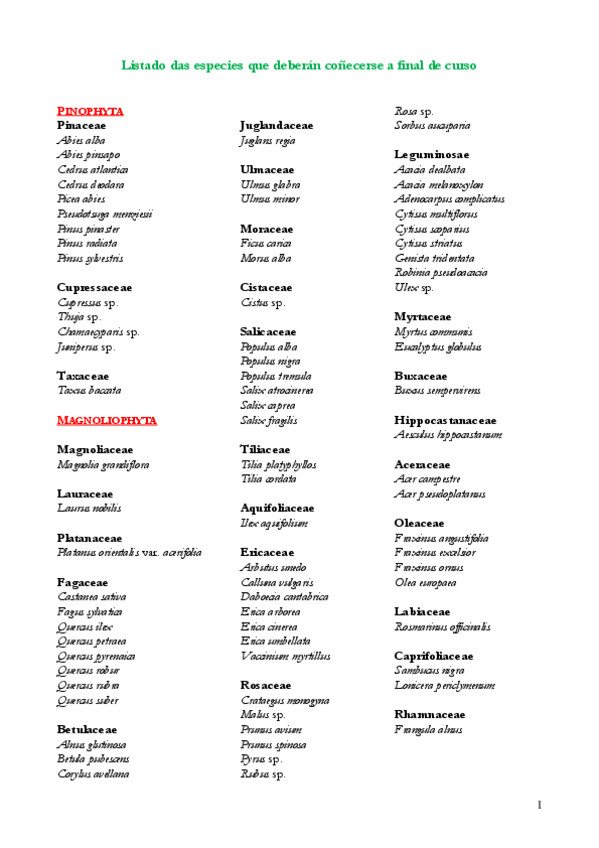Miniatura del documento Lista-especies-de-visu-e-para-o-Herbario.pdf