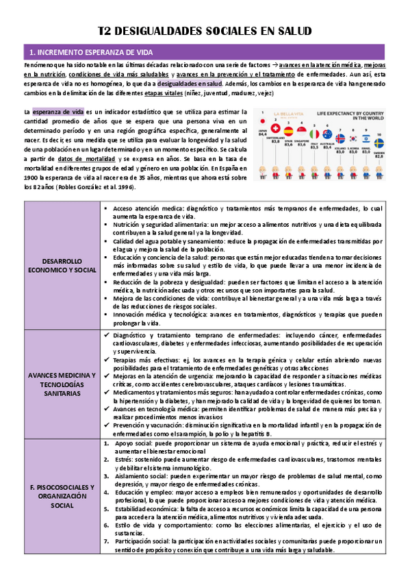 Miniatura del documento T2-DESIGUALDADES-SOCIALES-EN-SALUD.pdf