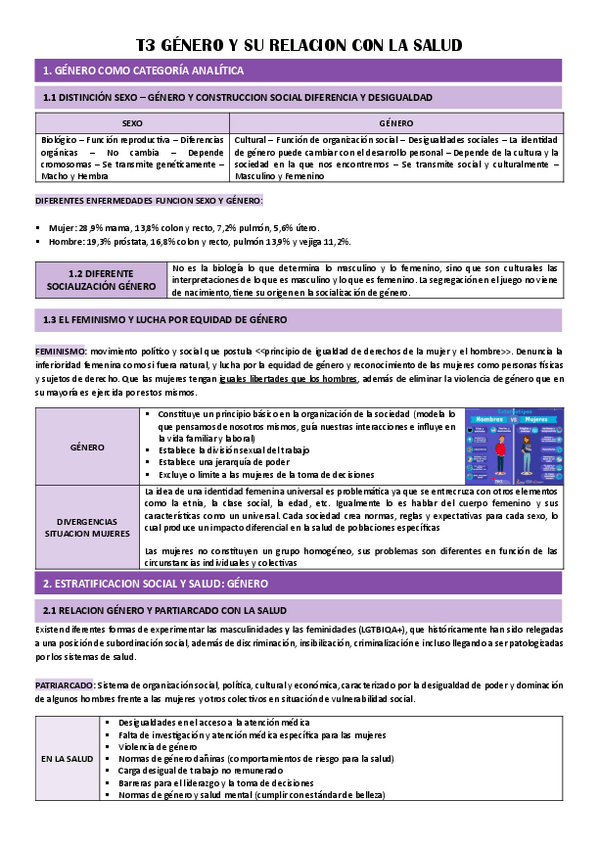 Miniatura del documento T3-GENERO-Y-SU-RELACION-CON-LA-SALUD.pdf