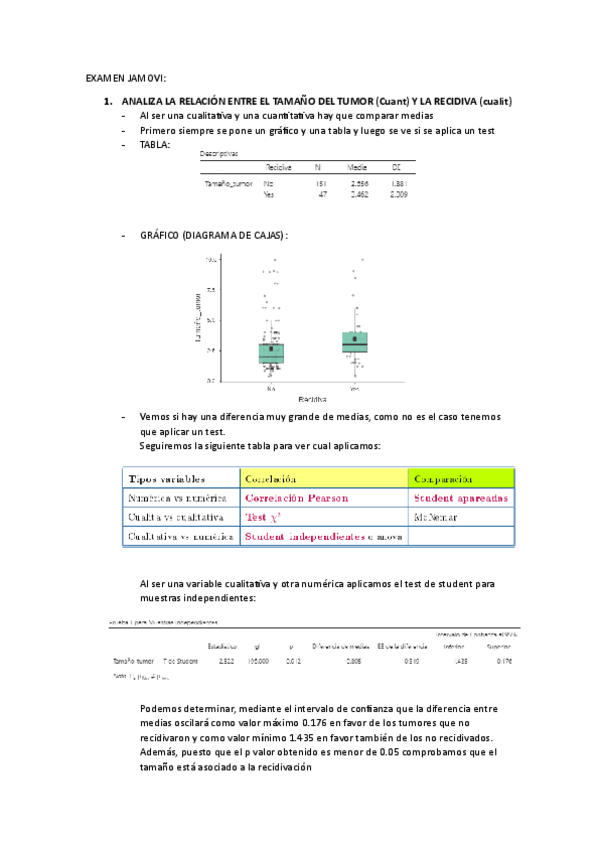 Miniatura del documento Resumen-para-el-examen-de-JAMOVI.pdf