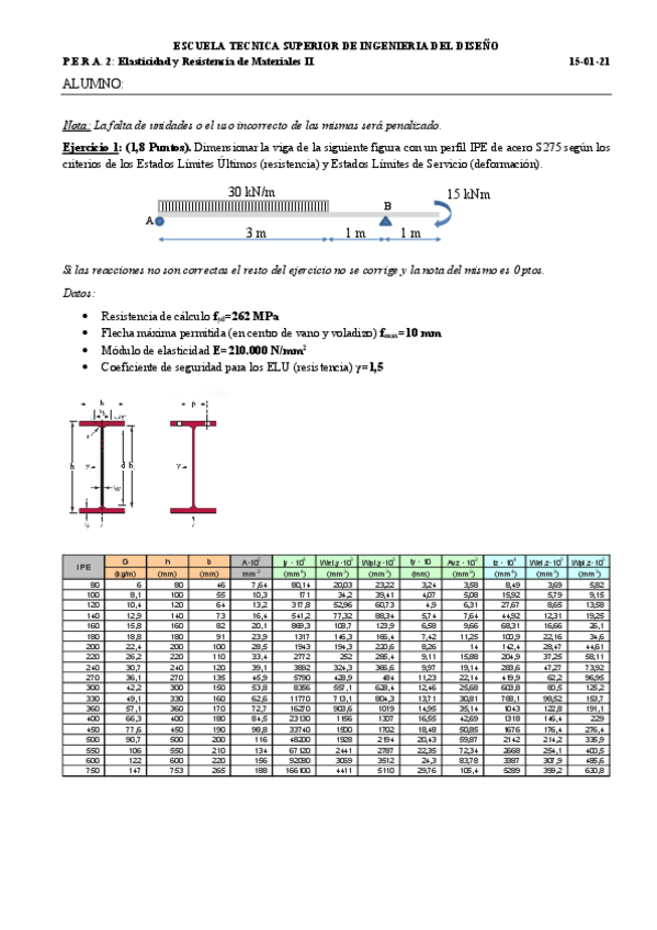 Miniatura del documento 2do-Parcial-Resuelto-20-21.pdf