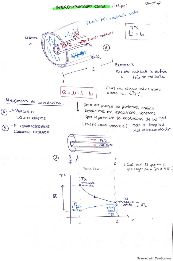 Miniatura del documento intercambiadores-Felipe.pdf