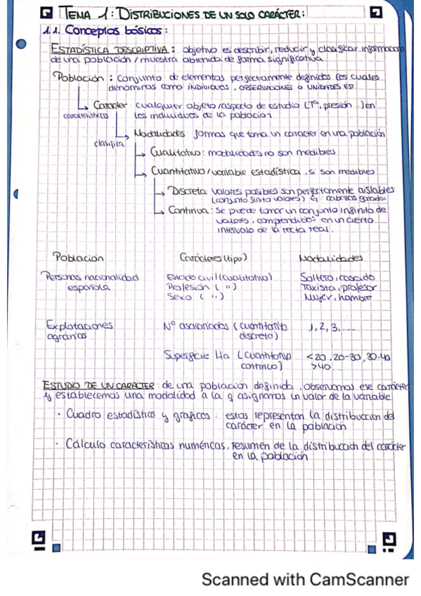 Miniatura del documento Estadistica-tema-1.pdf