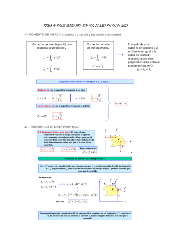 Miniatura del documento TEMA-5.pdf