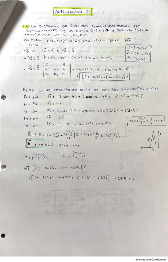 Miniatura del documento Act-Resueltas-Tema-123.pdf