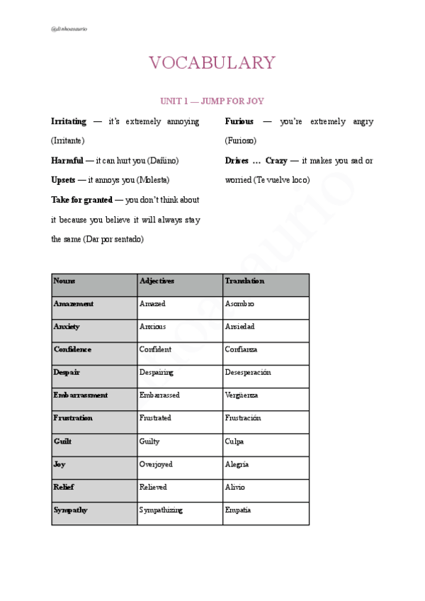 Miniatura del documento VOCABULARY-U1-4.pdf