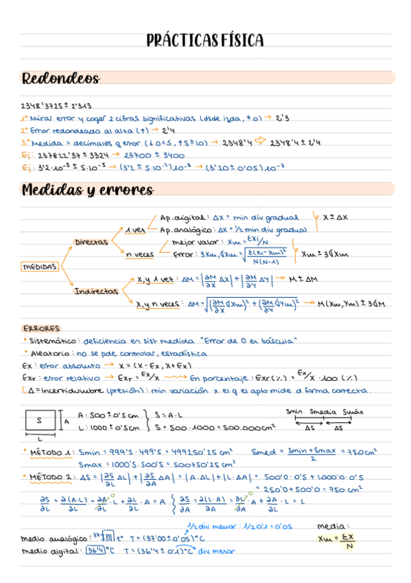 Miniatura del documento PrácticasFÍSICA.pdf