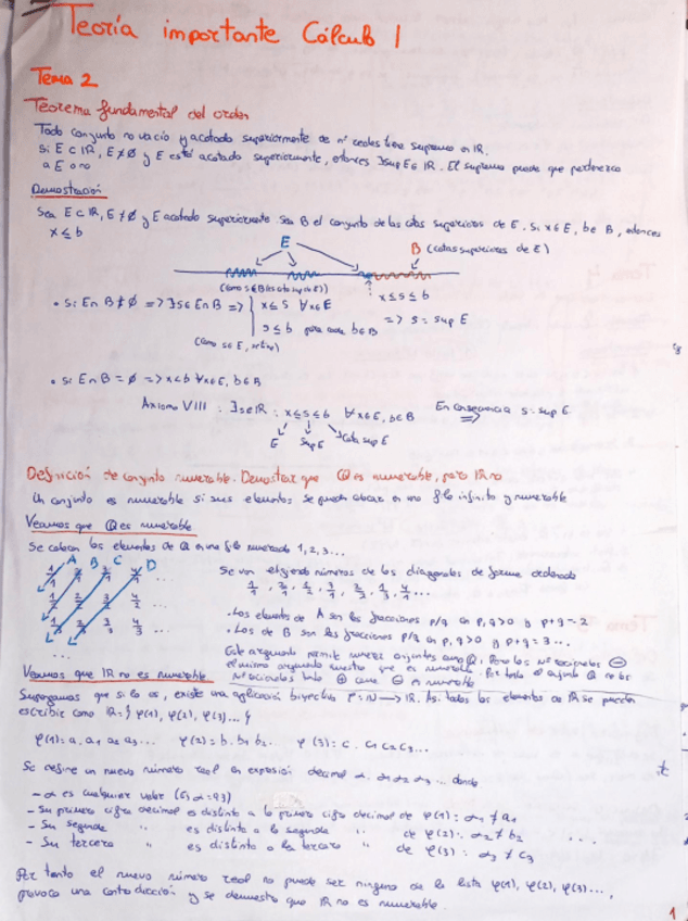 Miniatura del documento Calculo-I-teoria-importante.pdf