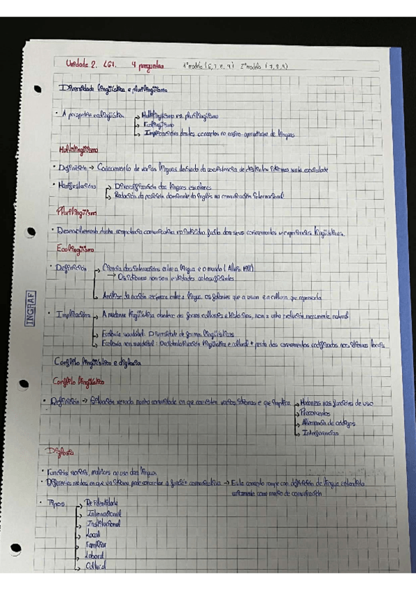 Miniatura del documento Tema-2-LG1.pdf