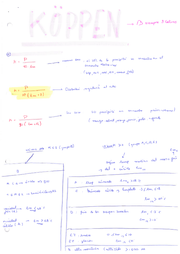 Miniatura del documento Ficha-resumen-KOPPEN-clim-parcial-2.pdf